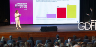 XXII Jornada Anual GDFE (Grupo de Fundaciones y Empresas)